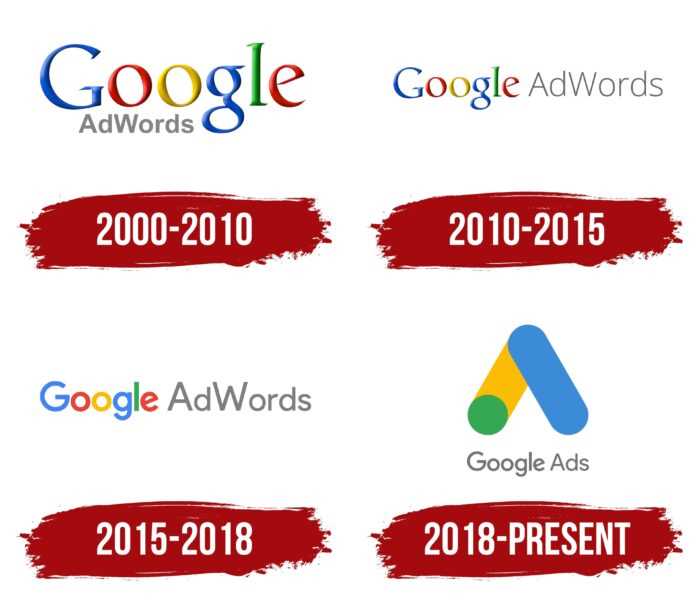 Google Ads и привлечение местных клиентов: оптимизация рекламы для местных бизнесов