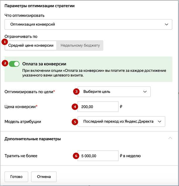 Появление автостратегий в Яндекс.Директ и их влияние на цену конверсии