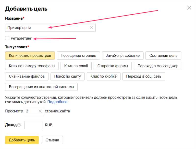 Типы конверсий и их настройка в «Яндекс.Метрике» и Google Аналитика