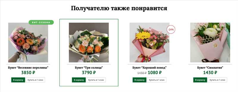 Способы продвижения интернет-магазина цветов